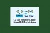 Hobby Boss 82932 Russian BM-21 Hail self-propelled rocket launcher late model 1/72